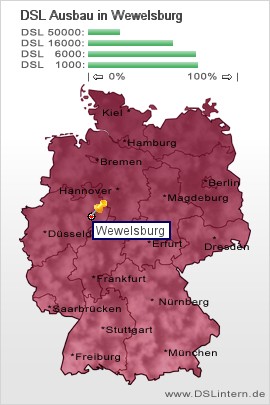 plz Wewelsburg
