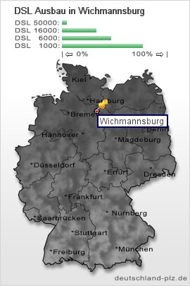 plz Wichmannsburg