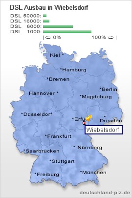 plz Wiebelsdorf