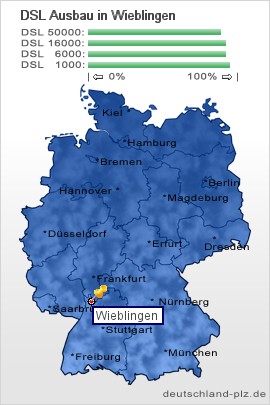 plz Wieblingen