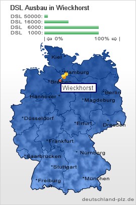 plz Wieckhorst