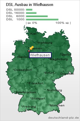 plz Wiefhausen