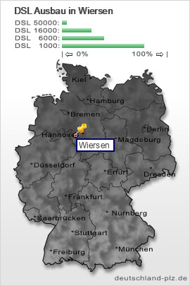 plz Wiersen