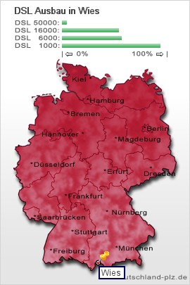plz Wies