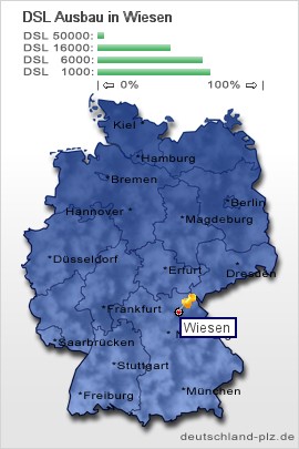 plz Wiesen