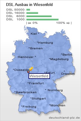 plz Wiesenfeld