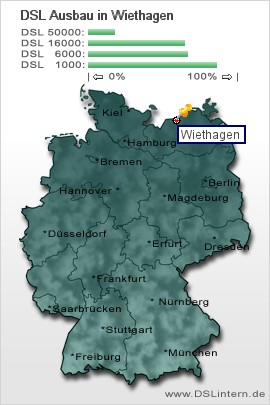 plz Wiethagen
