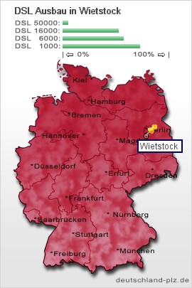plz Wietstock