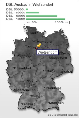 plz Wietzendorf