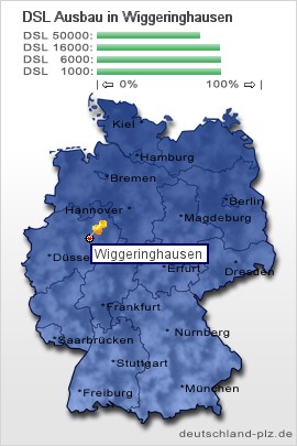 plz Wiggeringhausen