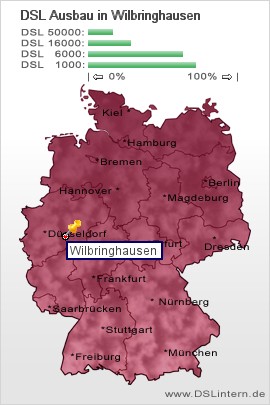 plz Wilbringhausen