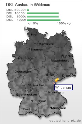 plz Wildenau