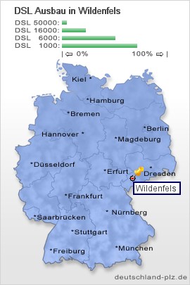 plz Wildenfels