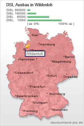 plz Wildenloh
