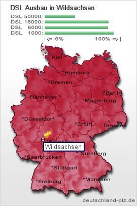 plz Wildsachsen