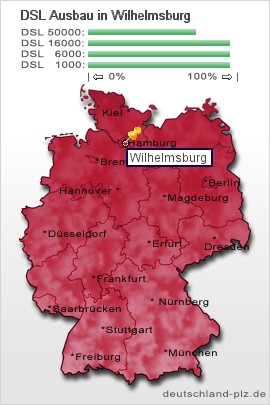 plz Wilhelmsburg