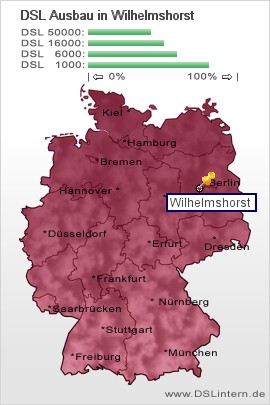 plz Wilhelmshorst