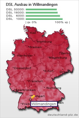 plz Willmandingen