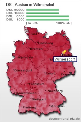 plz Wilmersdorf