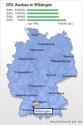 plz Wilsingen