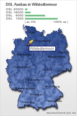 plz Wilstedtermoor