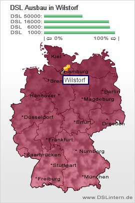 plz Wilstorf