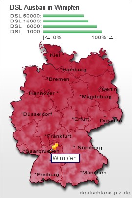 plz Wimpfen