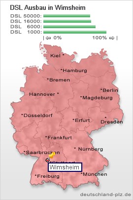 plz Wimsheim