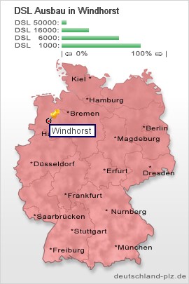 plz Windhorst