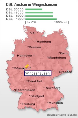 plz Wingeshausen