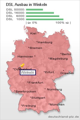 plz Winkeln
