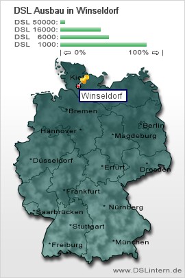 plz Winseldorf