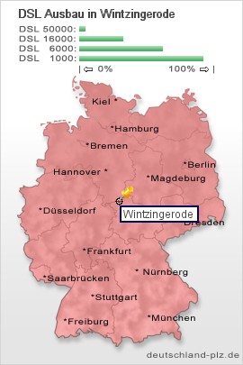plz Wintzingerode