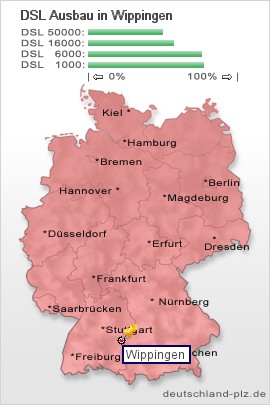 plz Wippingen