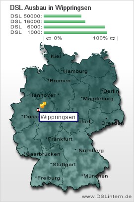 plz Wippringsen