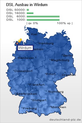 plz Wirdum