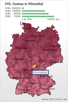 plz Wirmsthal