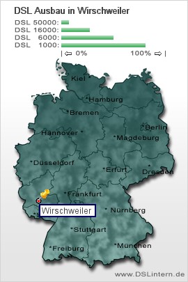 plz Wirschweiler