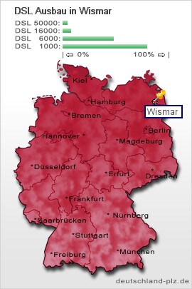 plz Wismar