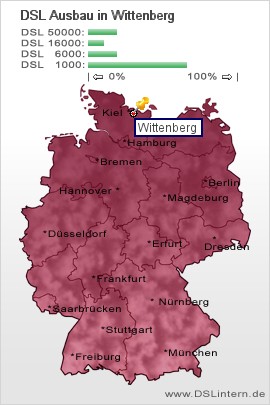 plz Wittenberg