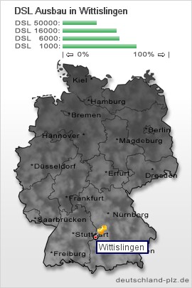 plz Wittislingen