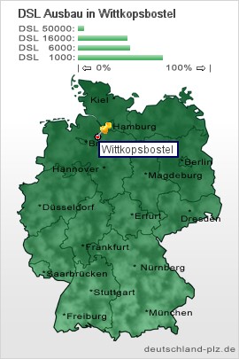 plz Wittkopsbostel