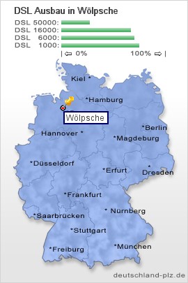 plz Wölpsche