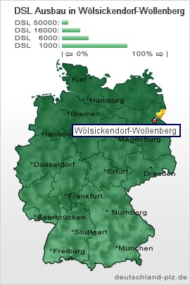 plz Wölsickendorf-Wollenberg