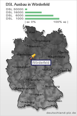 plz Wörderfeld