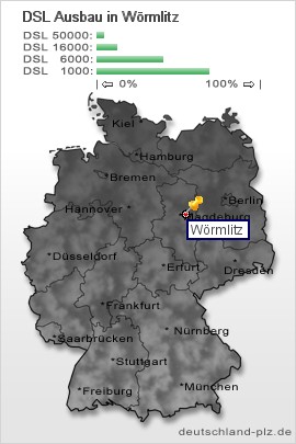 plz Wörmlitz