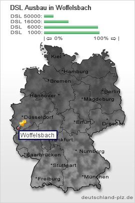 plz Woffelsbach