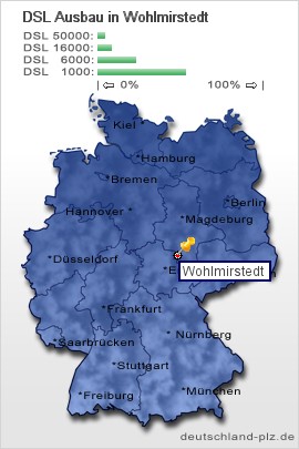plz Wohlmirstedt