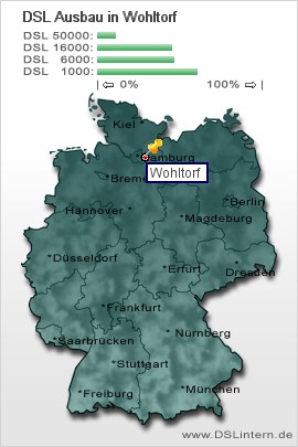 plz Wohltorf