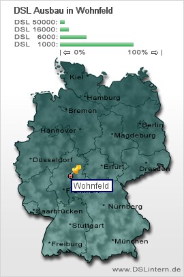 plz Wohnfeld